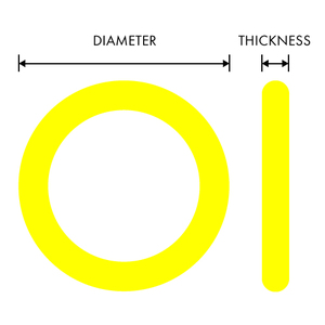 Yellow Volvo Service O-Ring OEM #3545441