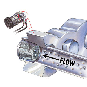 AC Compressor Guard Ultimate Kit