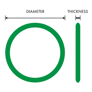 Green EPR/ETR/Expandable Valvo O-Ring