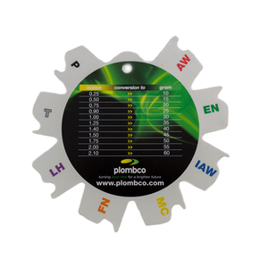 Rim Gauge
